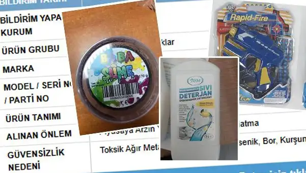 GÜBİS Açıklıyor: Toplatılan Ürünler Hakkında Bilinmesi Gerekenler