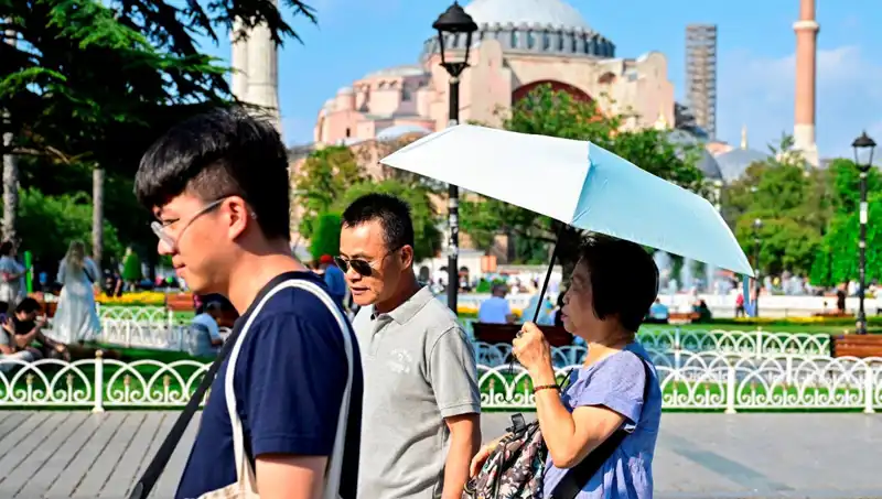 Perşembe ve Cuma Günleri Sıcak Hava Dalgası Türkiye’yi Vuracak