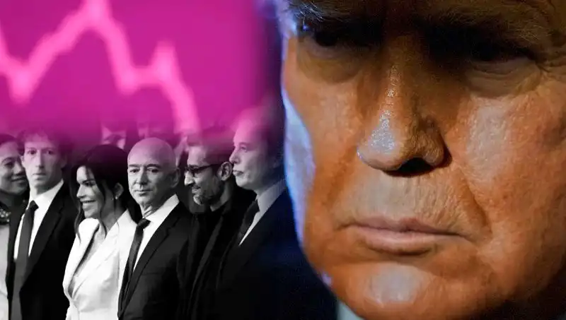Milyarderlerin Sermayeleri Bir Günde Eridi: En Büyük Kaybedenler Kimler?