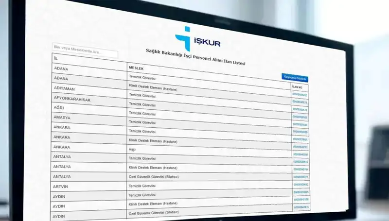 Sağlık Bakanlığı'ndan 3.658 İşçi Alımı: Başvuru Süreci ve Kura Tarihleri